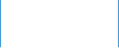 Autosattlerei