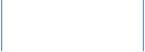 Planensattlerei