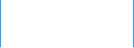 Insektenschutz